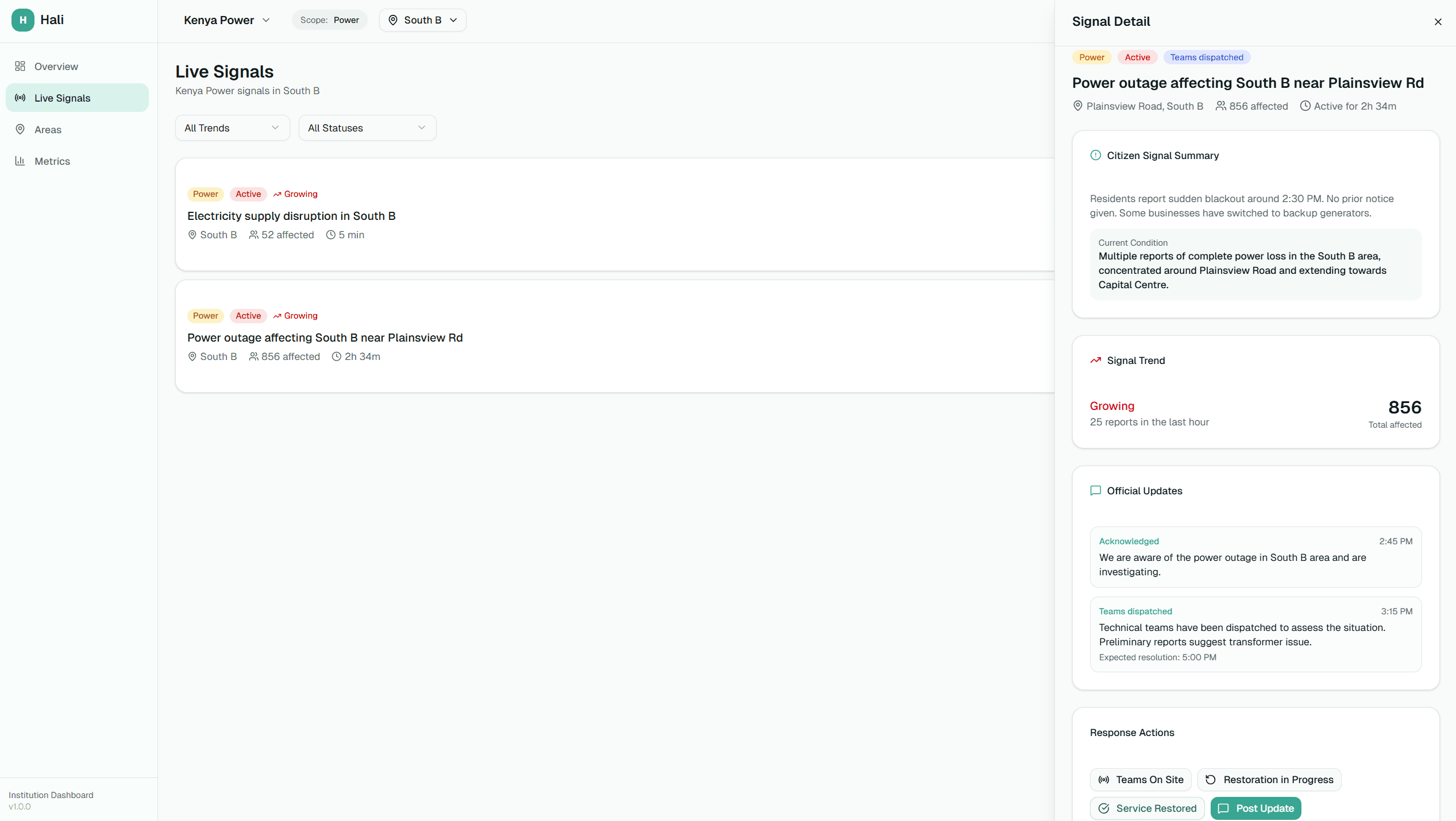 Institution dashboard showing resolution tracking based on signal lifecycle and resident confirmations
